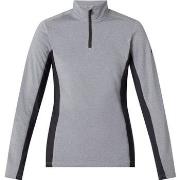 Trainingsjack Mckinley Hero Ii