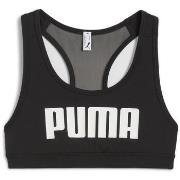 Body's Puma -