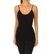 Shapewear Intimidea 211475-NERO