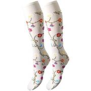 Panty’s/Kousen Trasparenze Gambaletto 80 Denari Platino