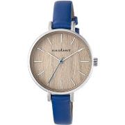 Horloge Radiant ra430602