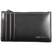 Portemonnee Calvin Klein Jeans k50k512075
