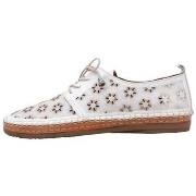 Nette Schoenen Sandra Fontan ABEJARUCO