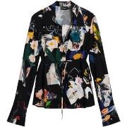 Overhemd Desigual CAM_FEREO 26SWCW23