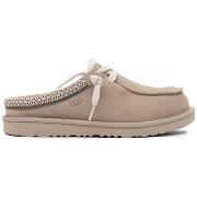 Klompen UGG Tasman Mule
