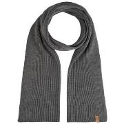 Wandelschoenen Brødrene 104DARKGRAY67237