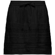 Rok Only 15365853 LYNDEN-BLACK