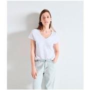 T-shirt Korte Mouw American Vintage -