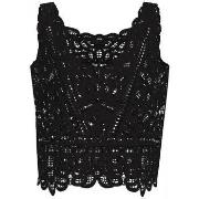 Blouse Guess W6GR13 Z0597-JBLK