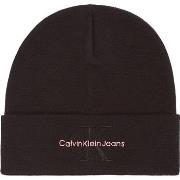 Muts Calvin Klein Jeans Imono Logo Embro