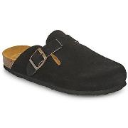 Pantoffels Plakton BLOGG AFELPADO