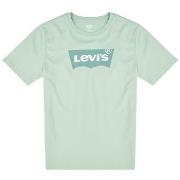 T-shirt Korte Mouw Levis BATWING TEE