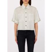 Overhemd Liu Jo WA6515 T437A-B3145