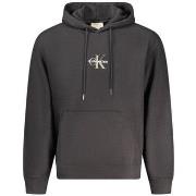 Trainingsjack Calvin Klein Jeans lv04rd243gneub1xl