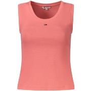 Top Tommy Hilfiger dw0dw20673rstiexs