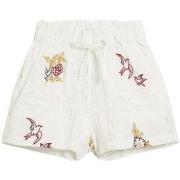 Korte Broek Desigual 26WPW46 1000