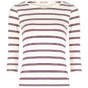 T-Shirt Lange Mouw Rinascimento CFC0128545003