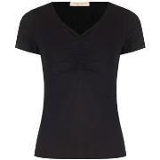 T-shirt Korte Mouw Rinascimento CFC0128563003