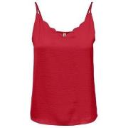 Blouse Only -
