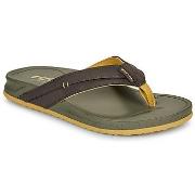Teenslippers Cool shoe SWAP