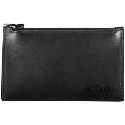Portemonnee Calvin Klein Jeans k50k511267