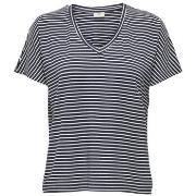 T-shirt Korte Mouw JDY -