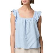 Blouse Pieces -