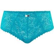 Shorties &amp; boxers Pomm'poire Shorty turquoise Check-In