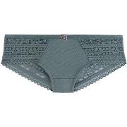 Shorties &amp; boxers Pomm'poire Shorty vert Imprévu