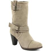 Boots Fashion Attitude -