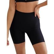 Produits gainants Selmark Shorty taille haute gainant Curves