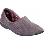 Chaussons Gbs -