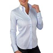 Chemise Andrew Mc Allister chemise italienne borsalino bleu