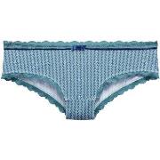 Shorties &amp; boxers Pomm'poire Shorty turquoise Rose