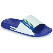 Claquettes Havaianas SLIDE BRASIL