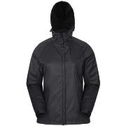 Blouson Mountain Warehouse Torrent