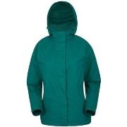 Blouson Mountain Warehouse Torrent