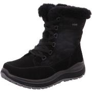 Bottes Tex -