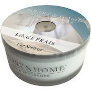 Bougies, diffuseurs Kontiki Bougie cup heart and home linge frais