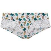 Shorties &amp; boxers Pomm'poire Shorty turquoise Tsatziki