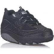 Chaussures Sweden Kle ISHAPE FITNESS