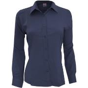 Chemise Henbury Wicking