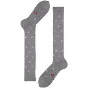 Chaussettes Red Sox Chaussette panama