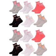 Chaussettes Sergio Tacchini Chaussettes Femme QUARTER Lot de 12