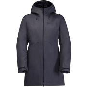 Blouson Jack Wolfskin -