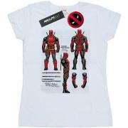 T-shirt Marvel BI17961