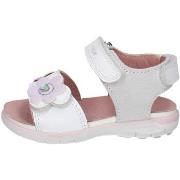 Sandales enfant Geox B154MA-08522