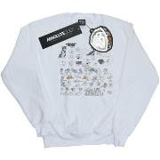 Sweat-shirt enfant Dessins Animés Cartoon Dept