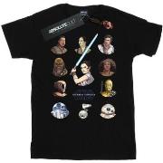 T-shirt enfant Star Wars: The Rise Of Skywalker Resistance Character L...