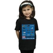 T-shirt enfant Marvel Vehicle Rentals